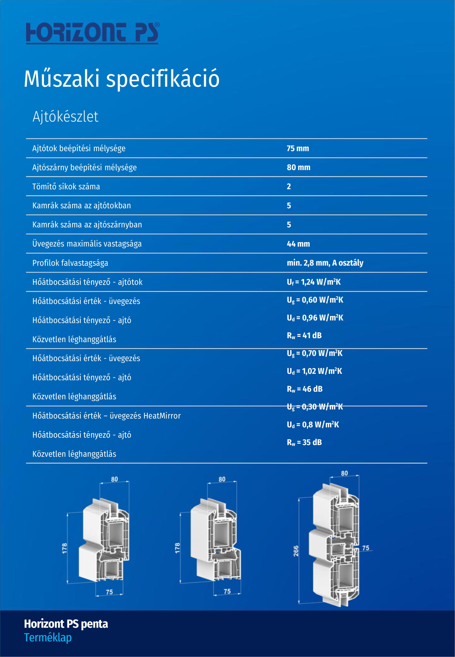 Horizont PS penta műszaki specifikáció