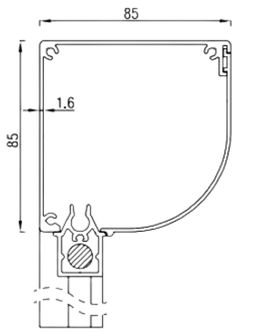 screen dobozméret